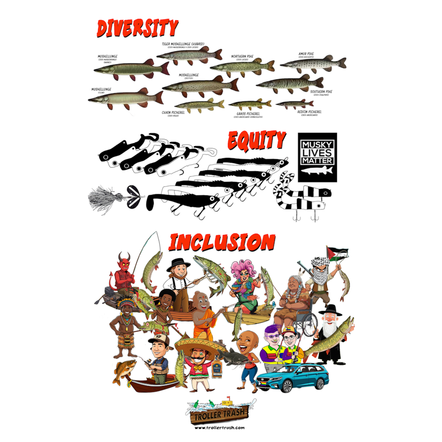 ESOX D-E-I Department